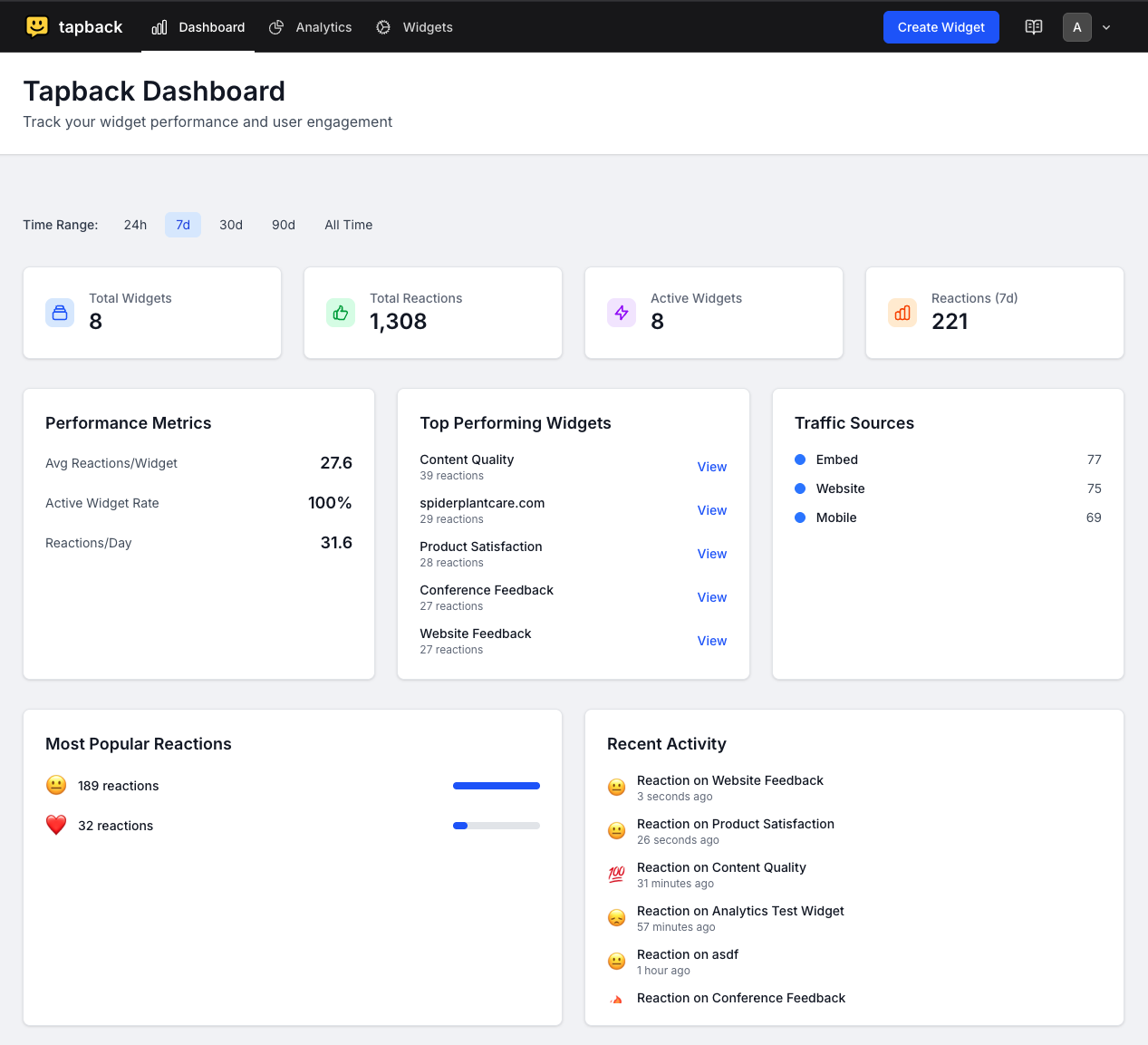 Tapback Dashboard Screenshot